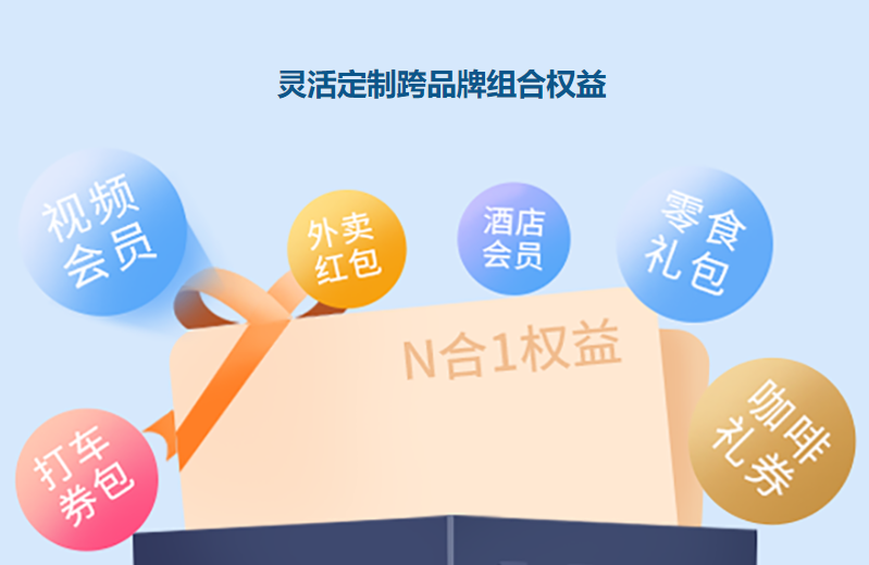 云积店虚拟卡券供货界面